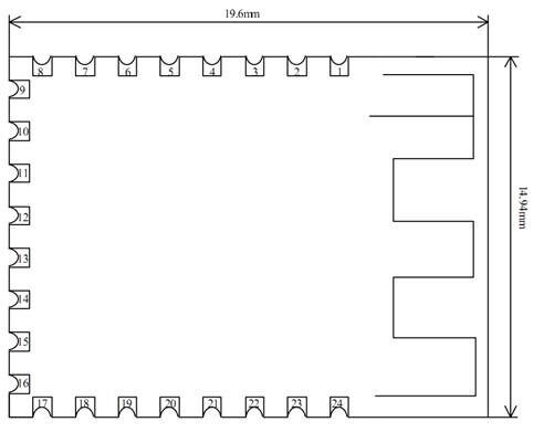 Bluetooth-Low-Energy-Module-CC2541_2